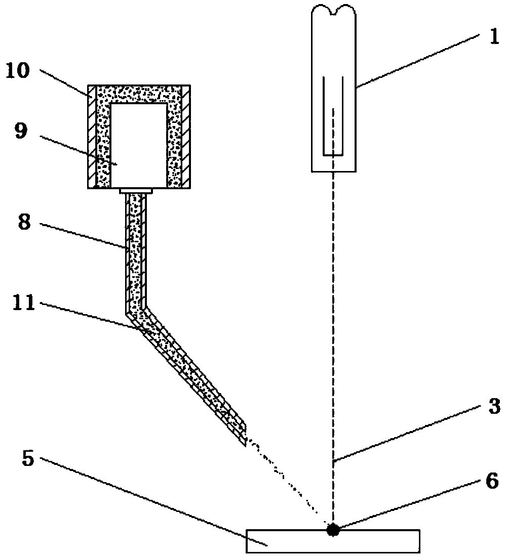 Electron beam processing system and processing method for multi-electron beam center wire feeding