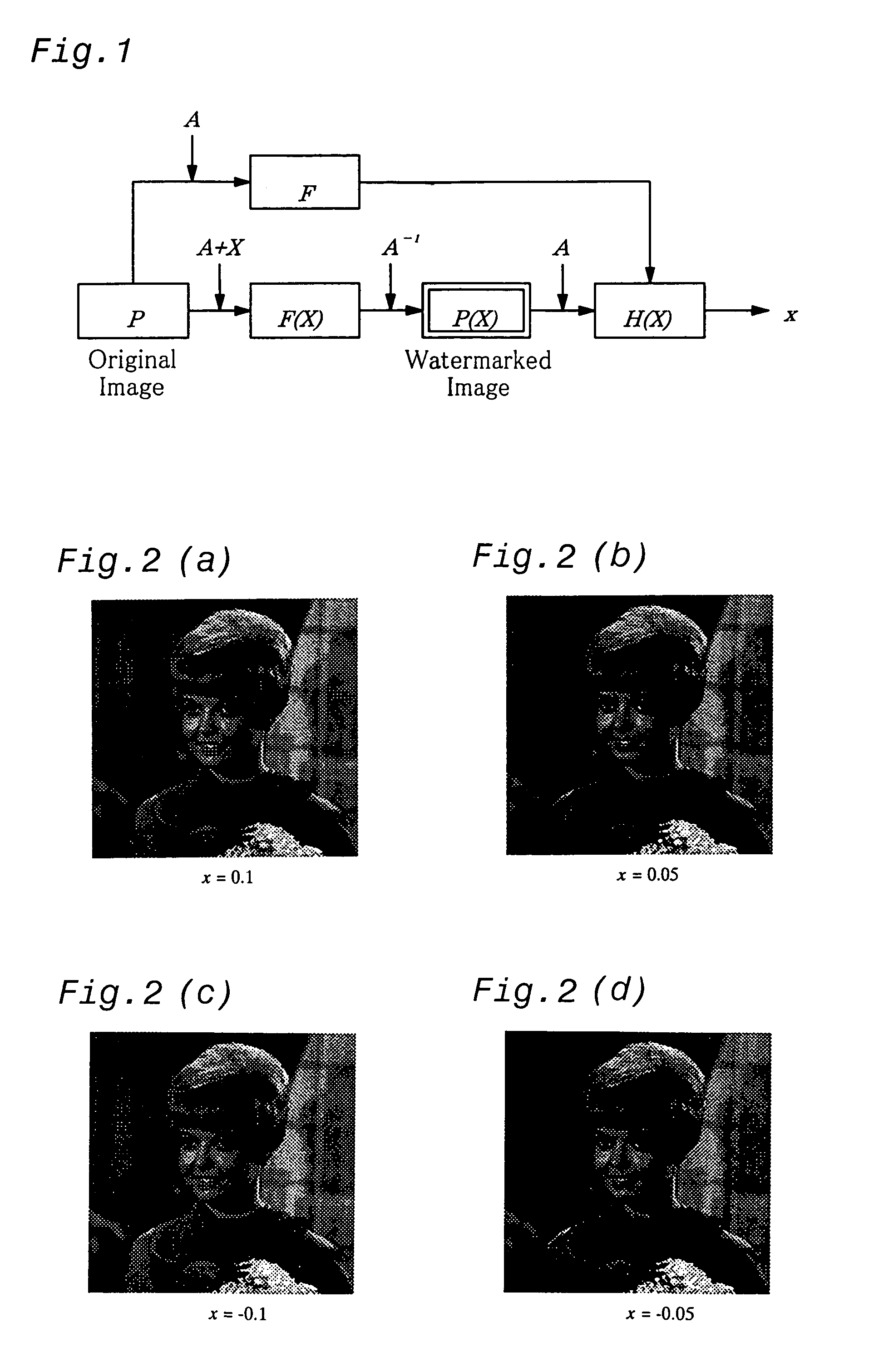 Method for embedding electronic watermark and method for decoding the same