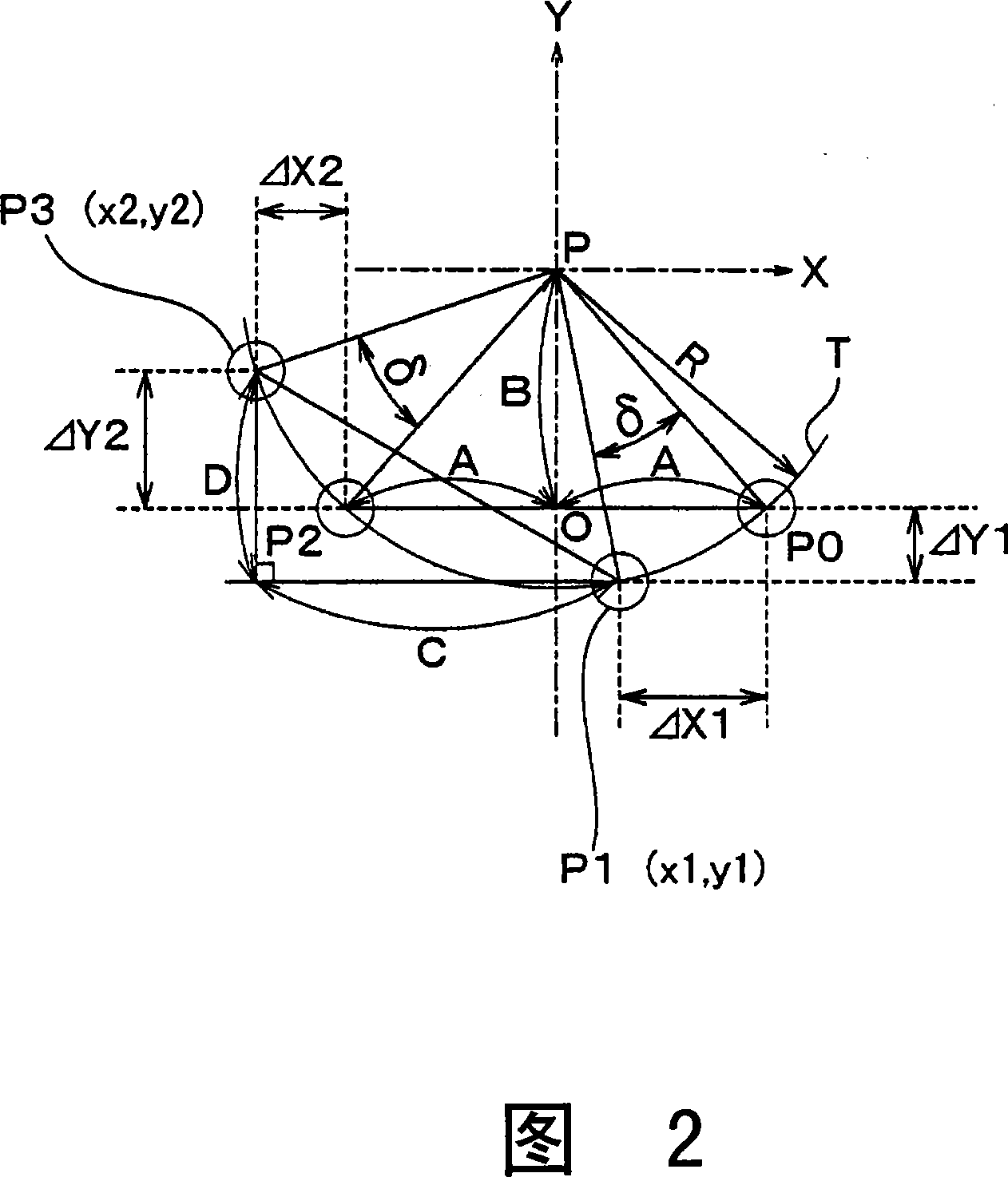 Equipment for processing lens