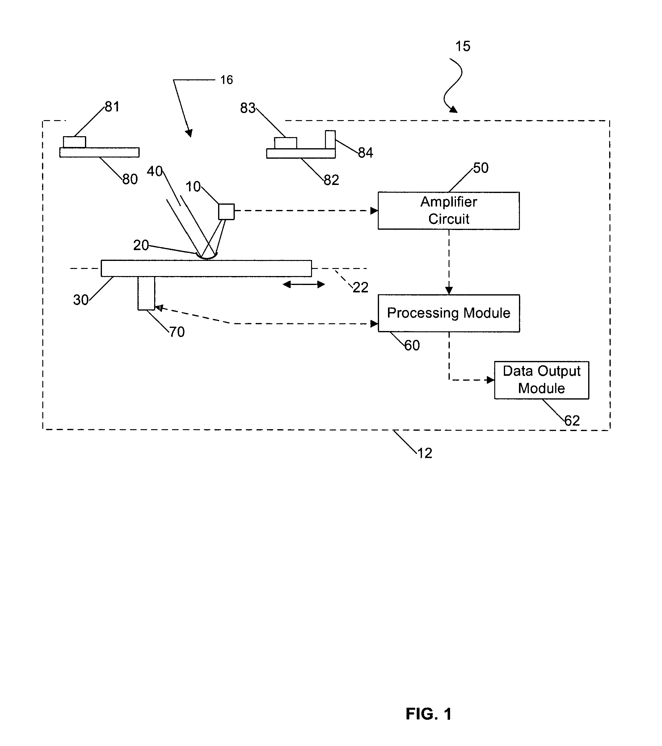 Temperature detecting system and method