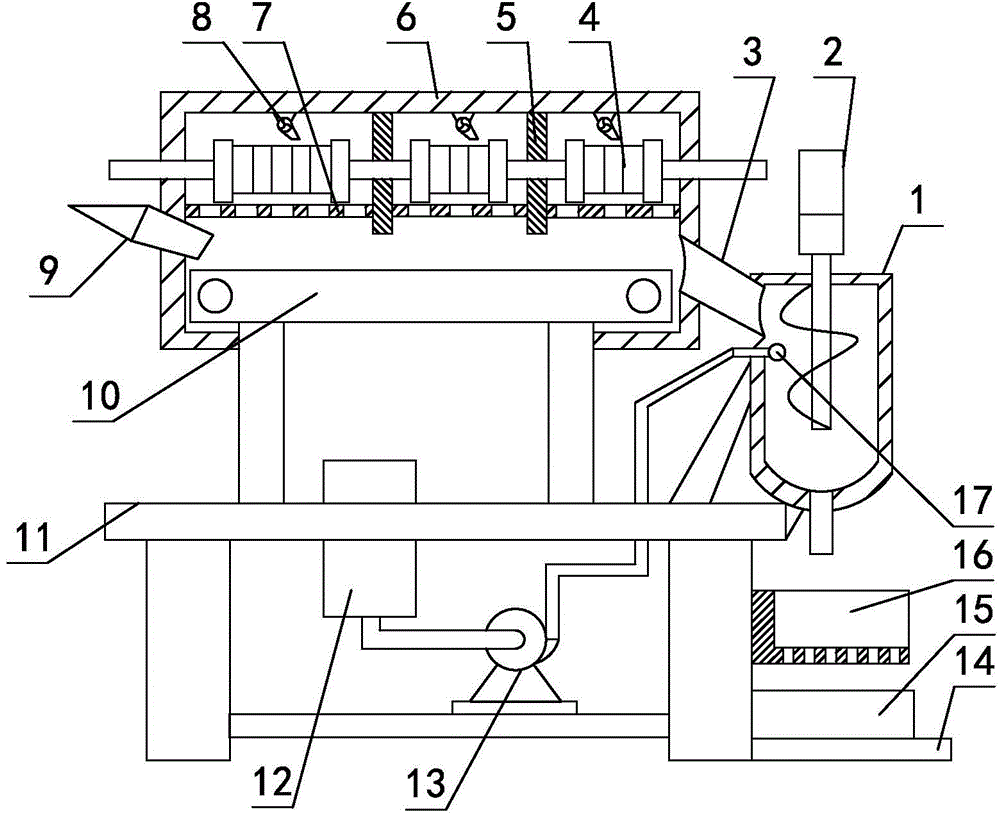 Steam heating style multi-flavored dried sweet potato processing complete device