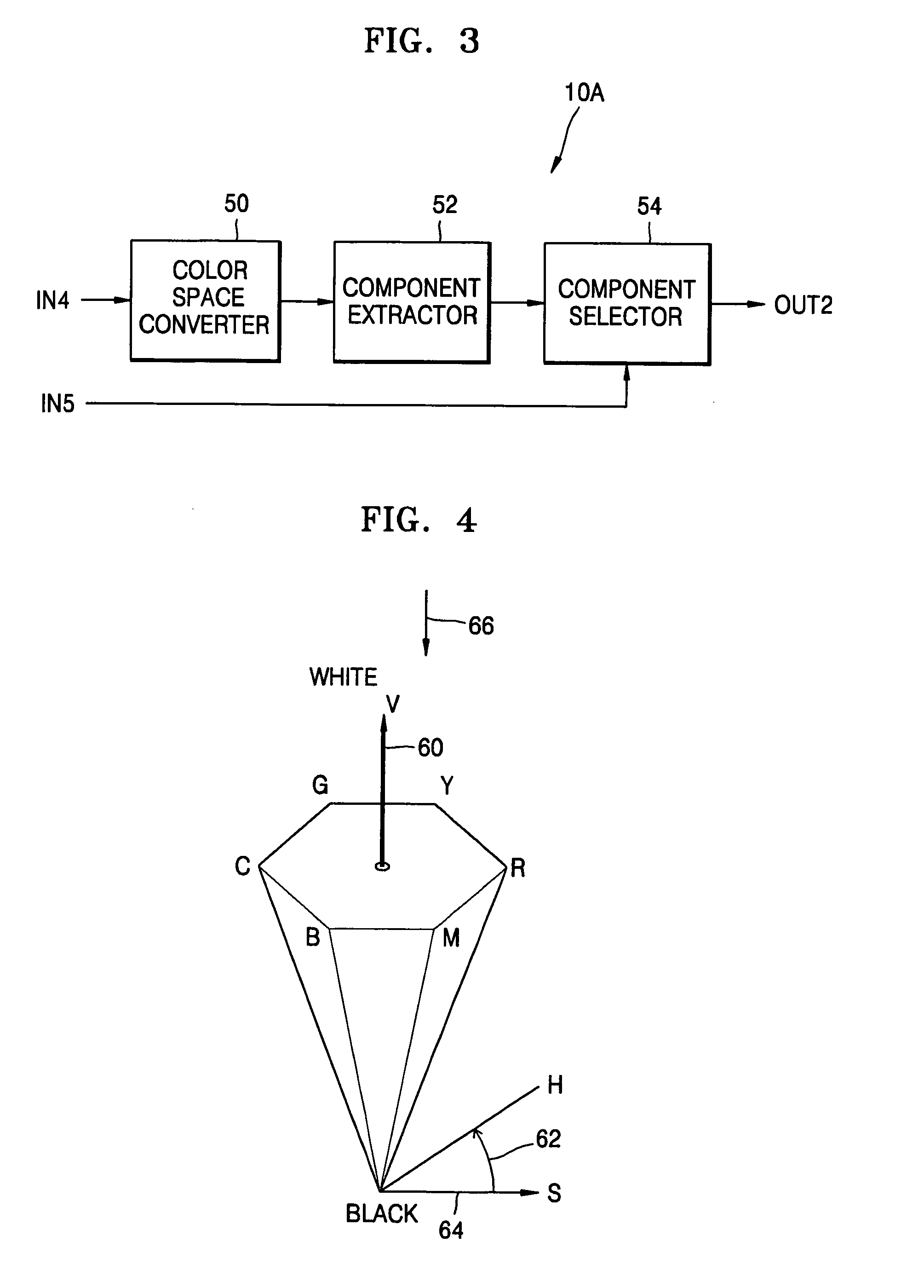 Apparatus and method for adjusting primary color component of image, and computer-readable recording media for storing computer program
