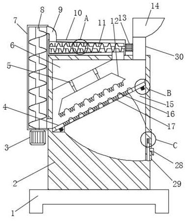 Sand screening device for building construction and application method thereof
