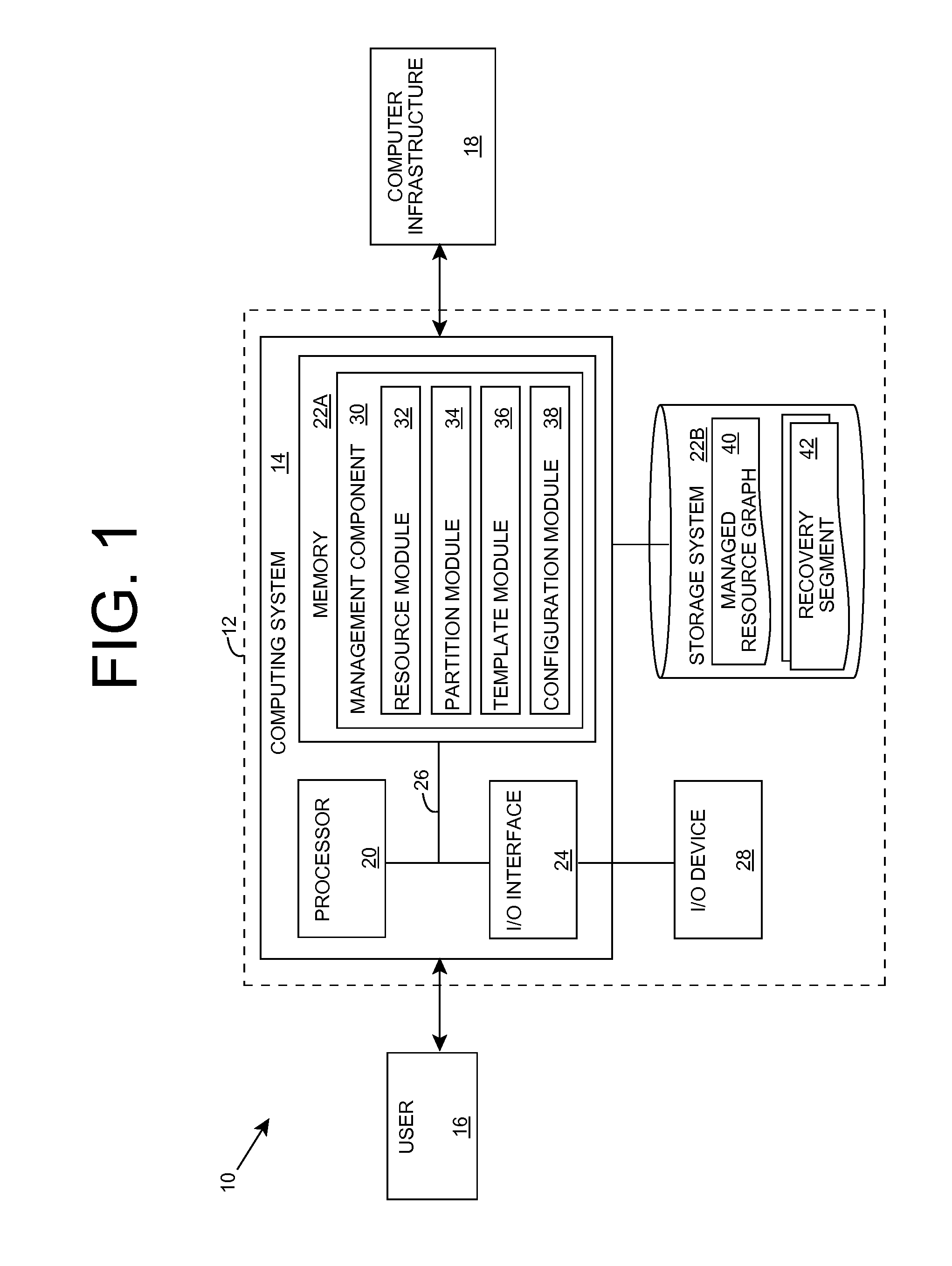 Recovery segment identification in a computing infrastructure