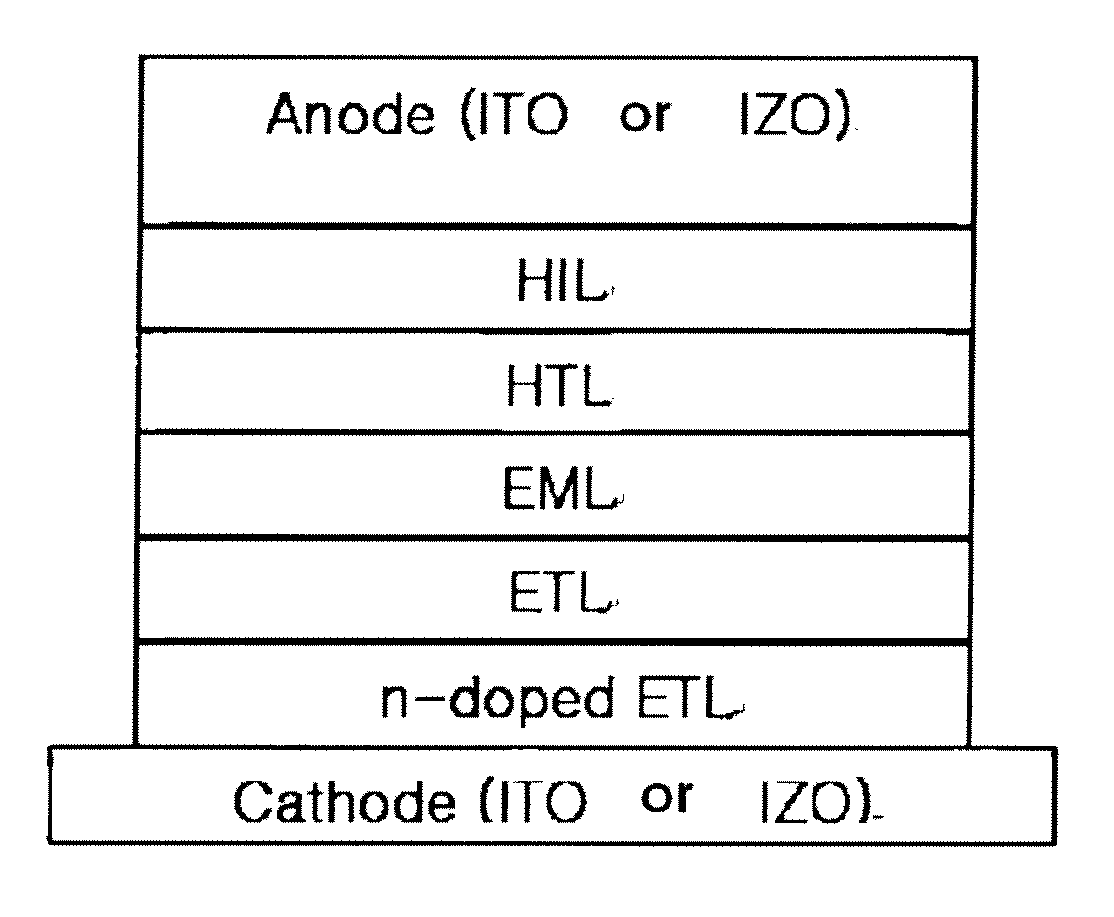 Organic light-emitting diode and method of manufacturing the same