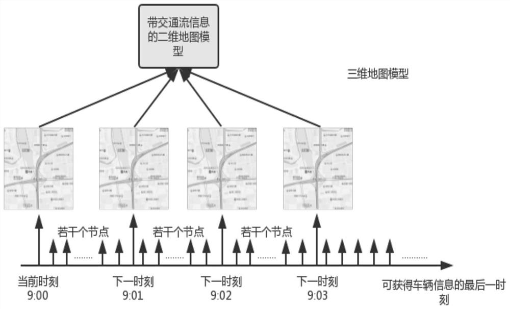 Optimal route planning method based on 3D map of travel plan