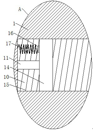 A Boiler Internal Pressure Control System for Petroleum Processing