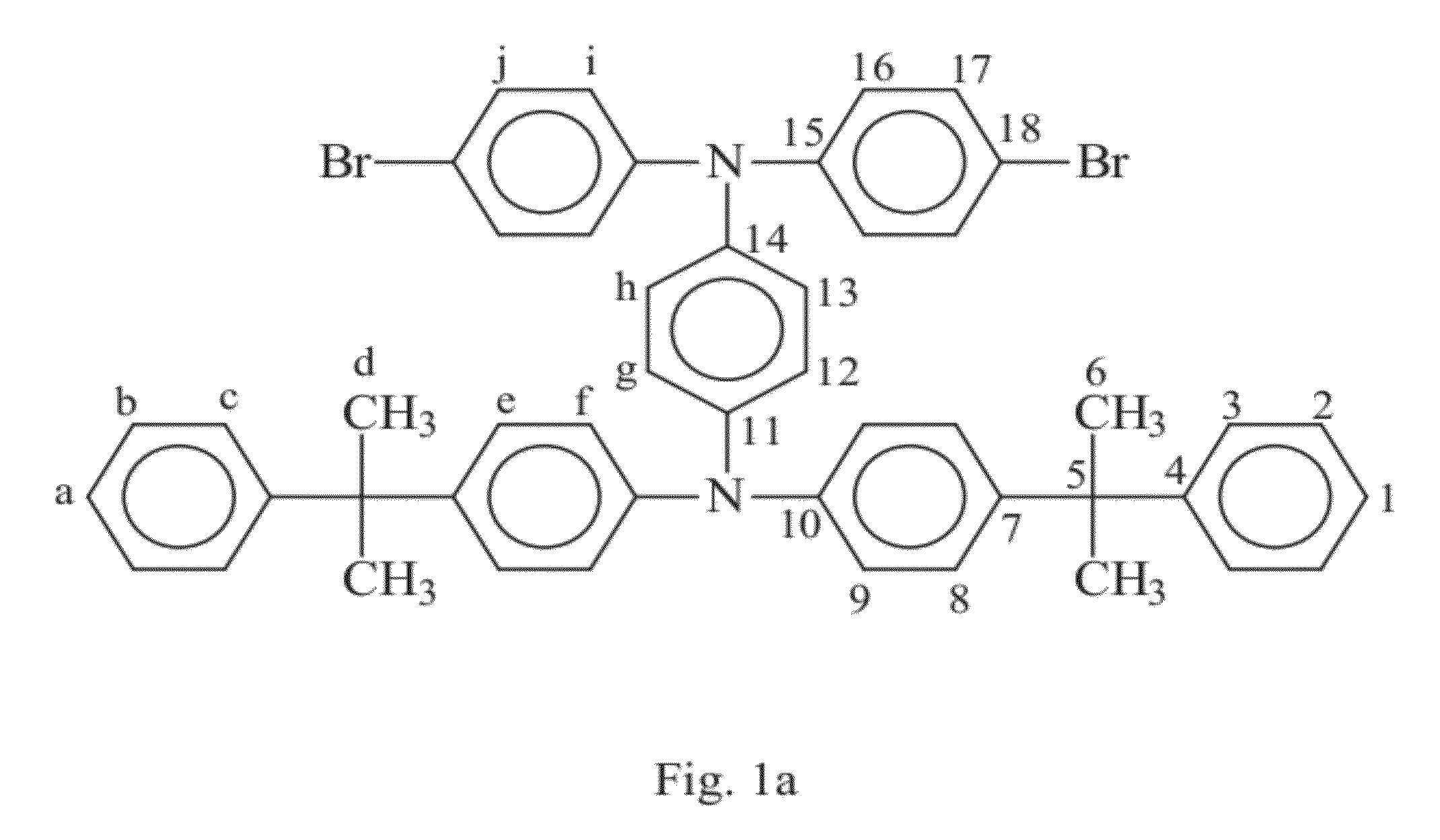 Polymer and copolymer and method of making the same