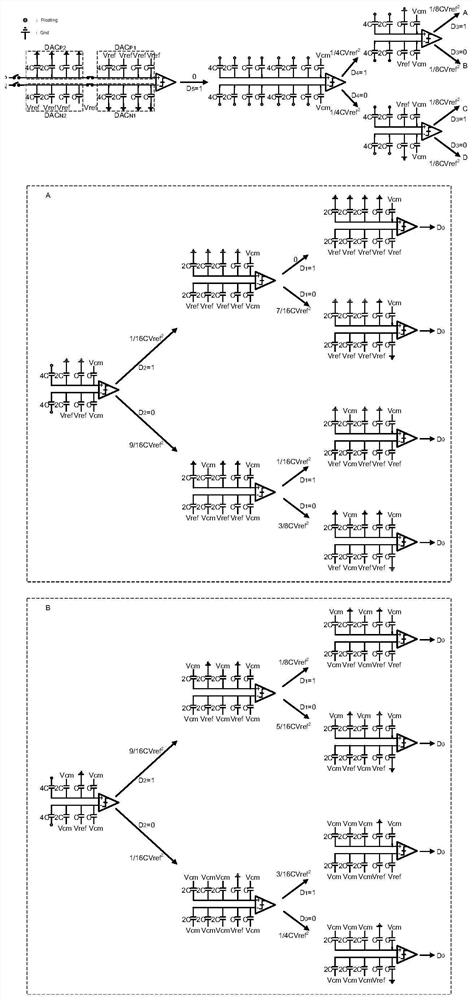 Successive approximation type analog-to-digital converter and three-level switching method thereof