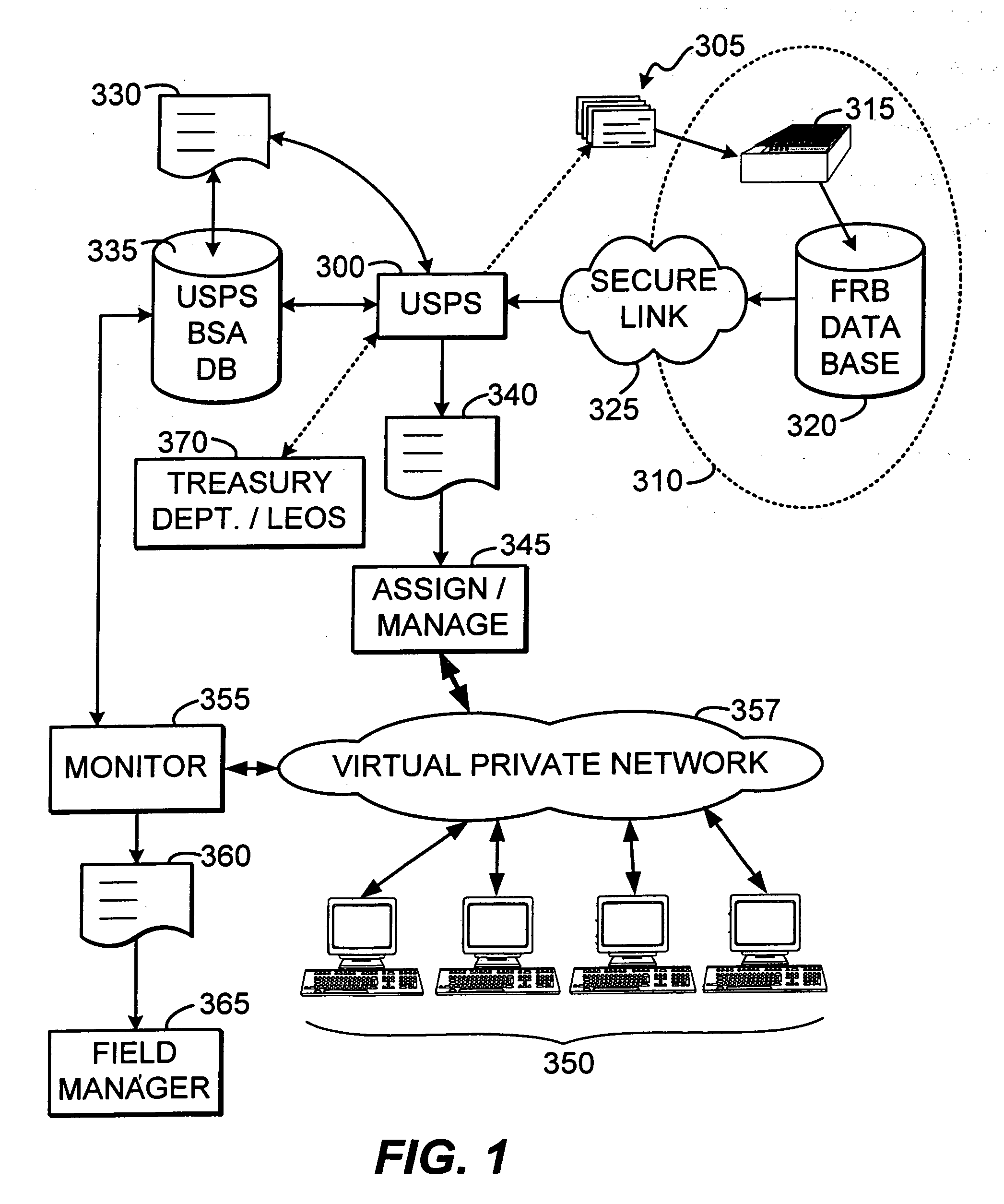 Method for detecting suspicious transactions