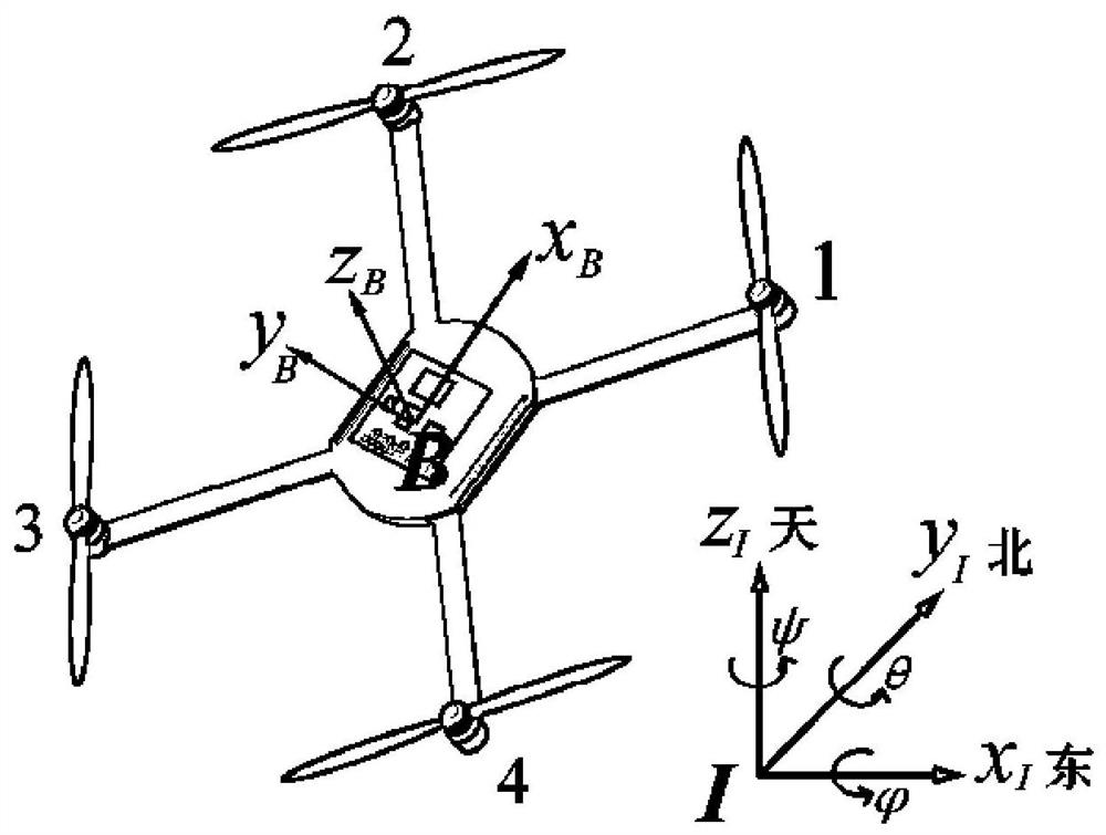 Rotor unmanned aerial vehicle real-time wind speed estimation method based on neural network