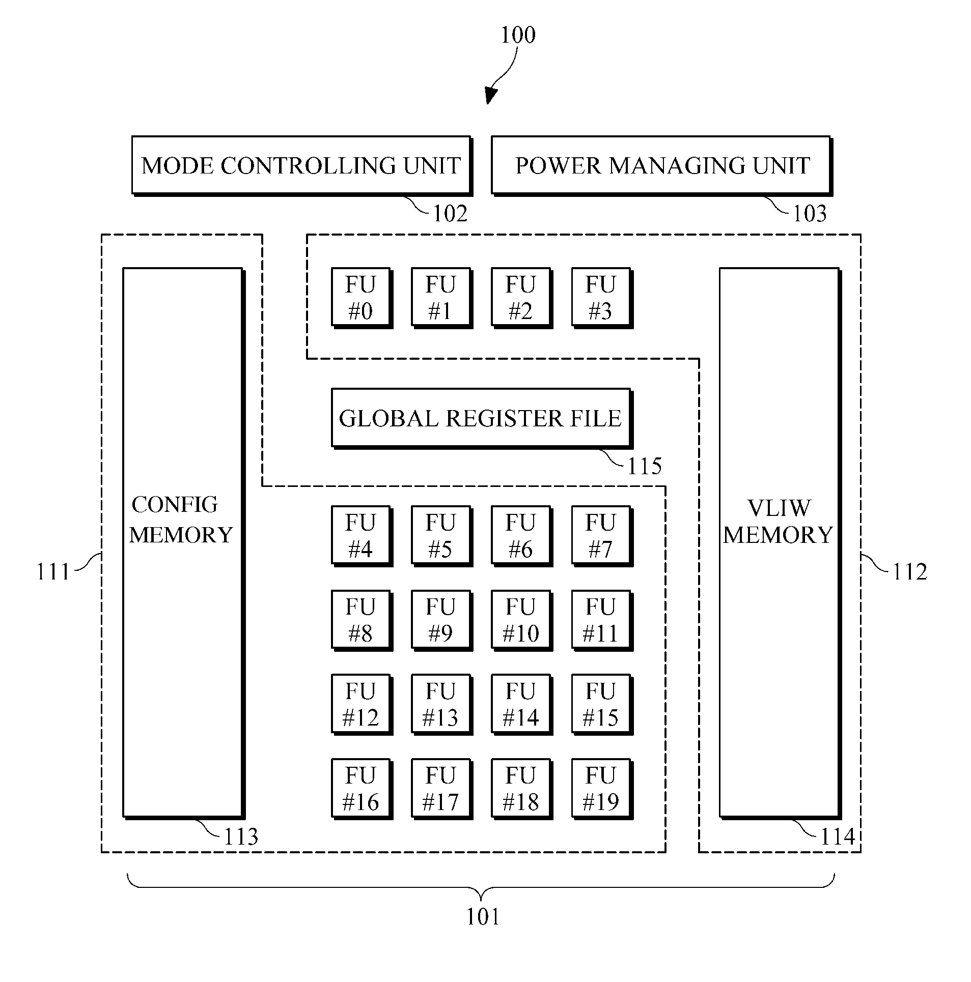 Reconfigurable processor using power gating, compiler and compiling method thereof