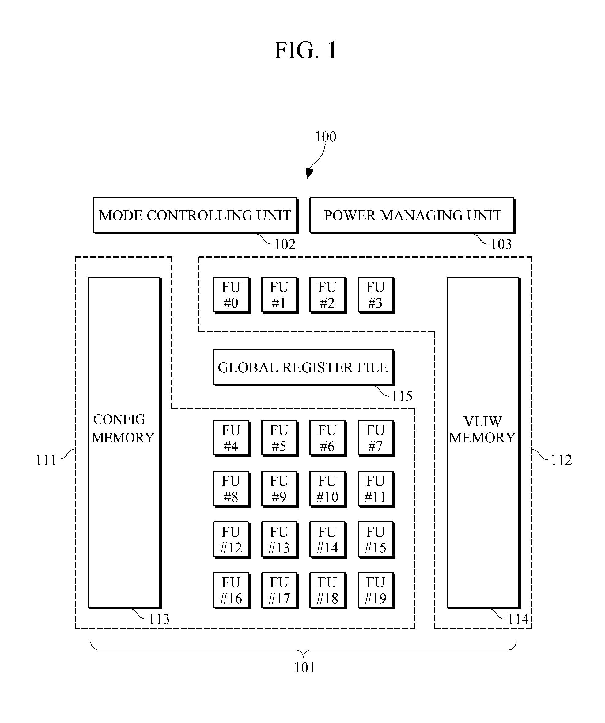 Reconfigurable processor using power gating, compiler and compiling method thereof