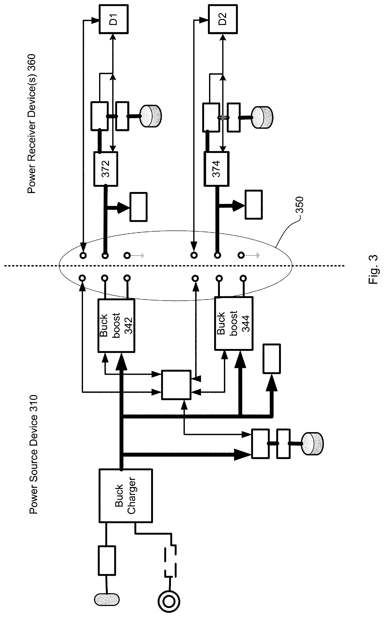 Dynamic Adjustment Of Charging Voltage Supplied From A First Device To A Second Device