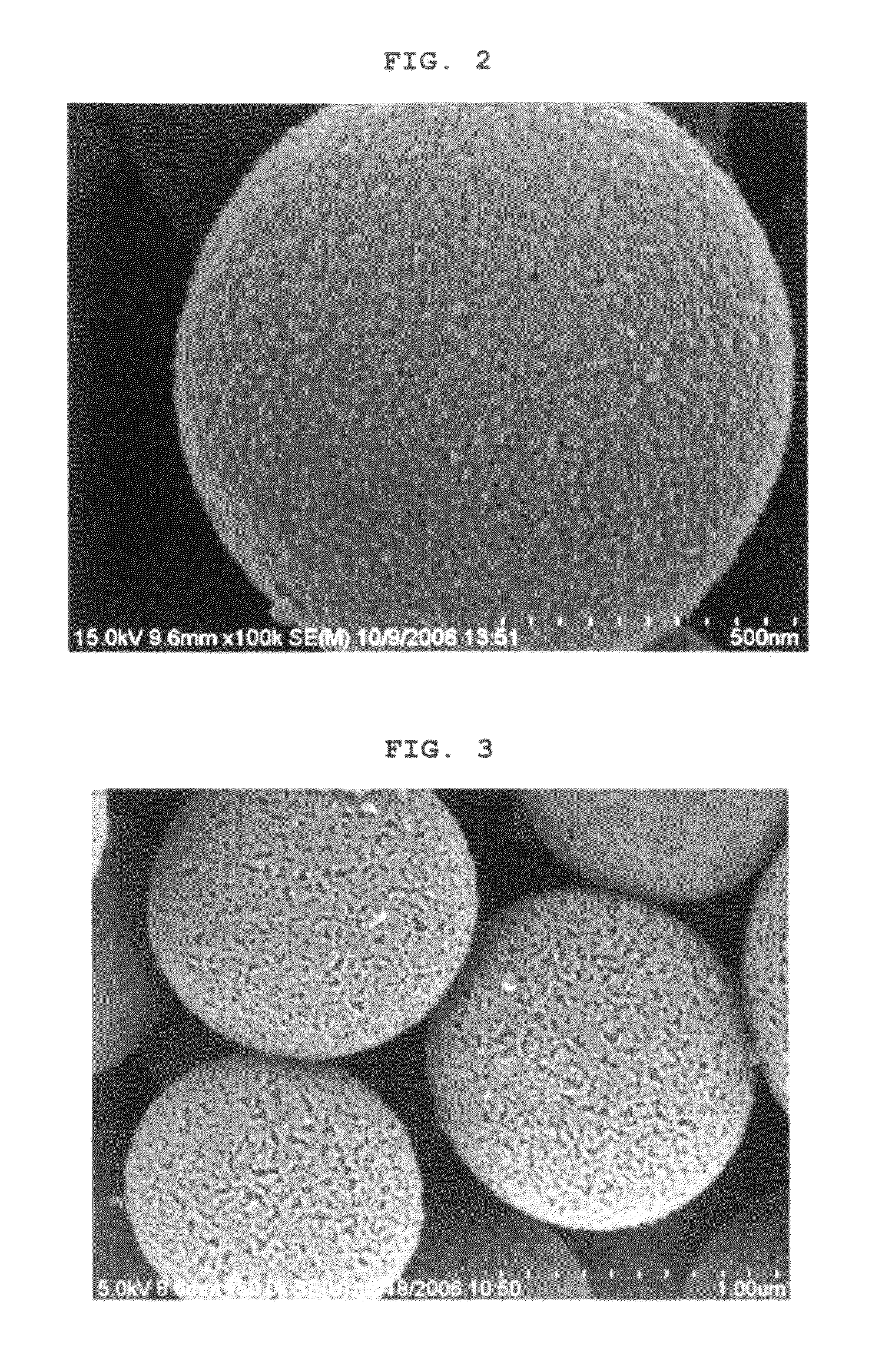 Manufacturing methods of mesoporous carbon structure with spray drying or spray pyrolysis and composition thereof