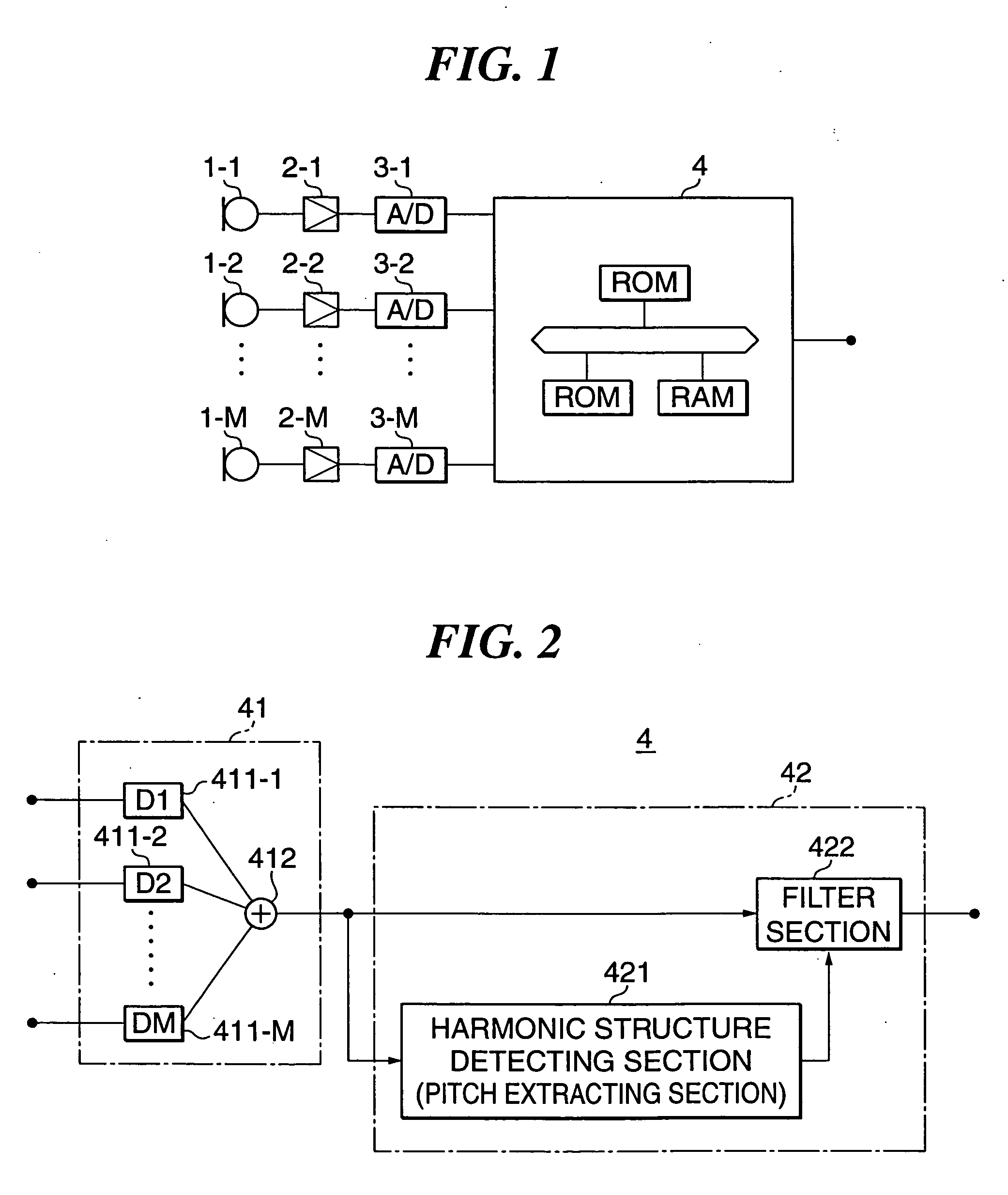 Microphone array signal processing apparatus, microphone array signal processing method, and microphone array system