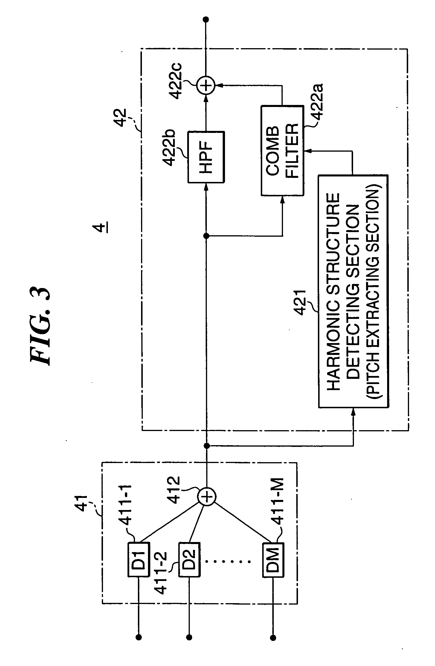 Microphone array signal processing apparatus, microphone array signal processing method, and microphone array system