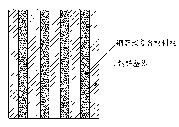 Steel-based composite and preparation method and preparation device thereof