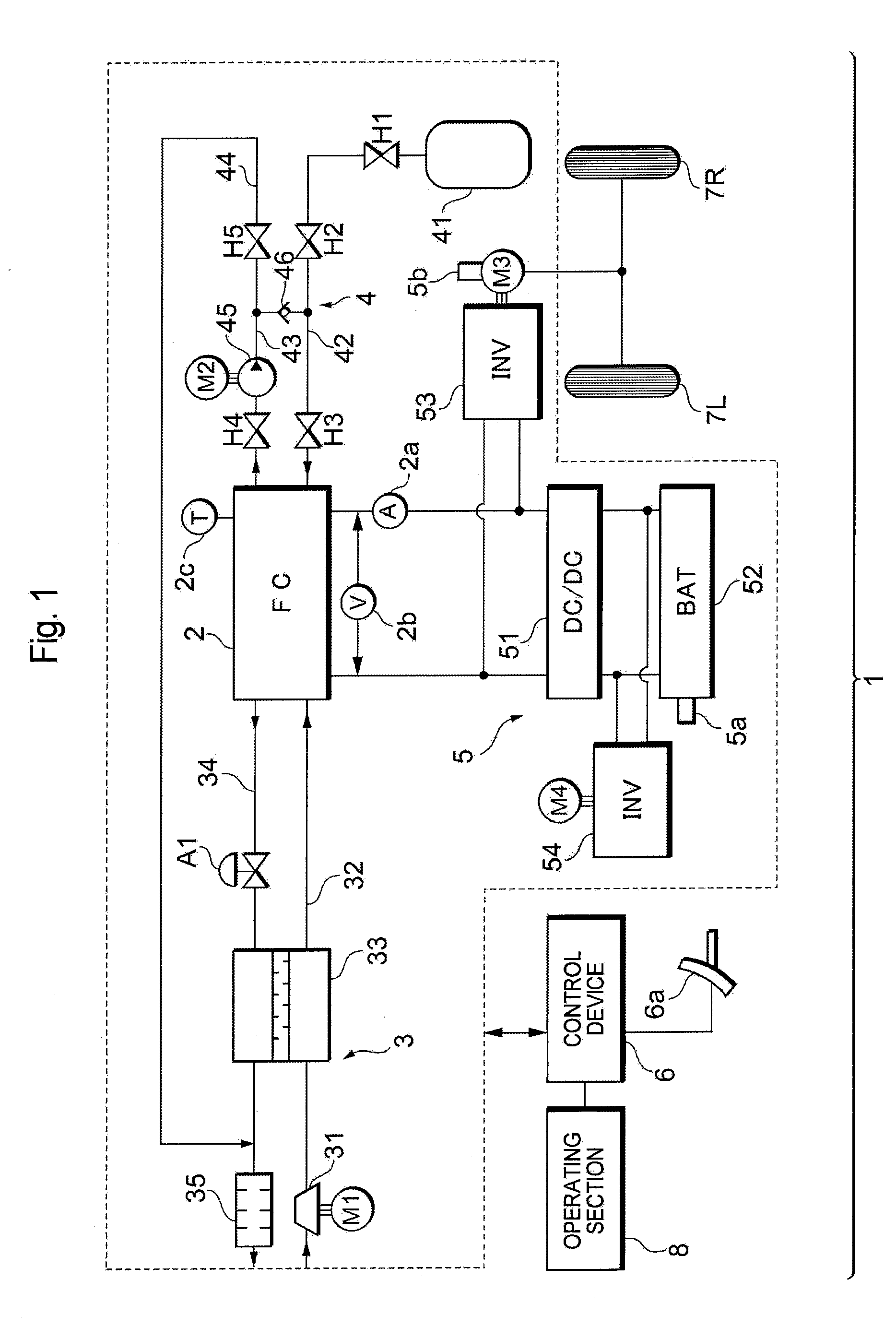 Fuel cell system and its operation method