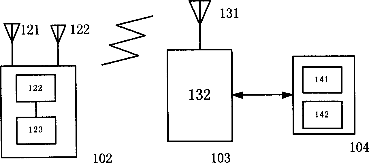 Antifogery method by mobile communicating apparatus and electronic label