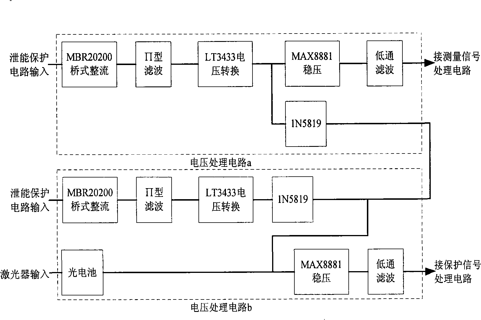 High potential side energy supplying device of active electronic type photoelectric current mutual inductor