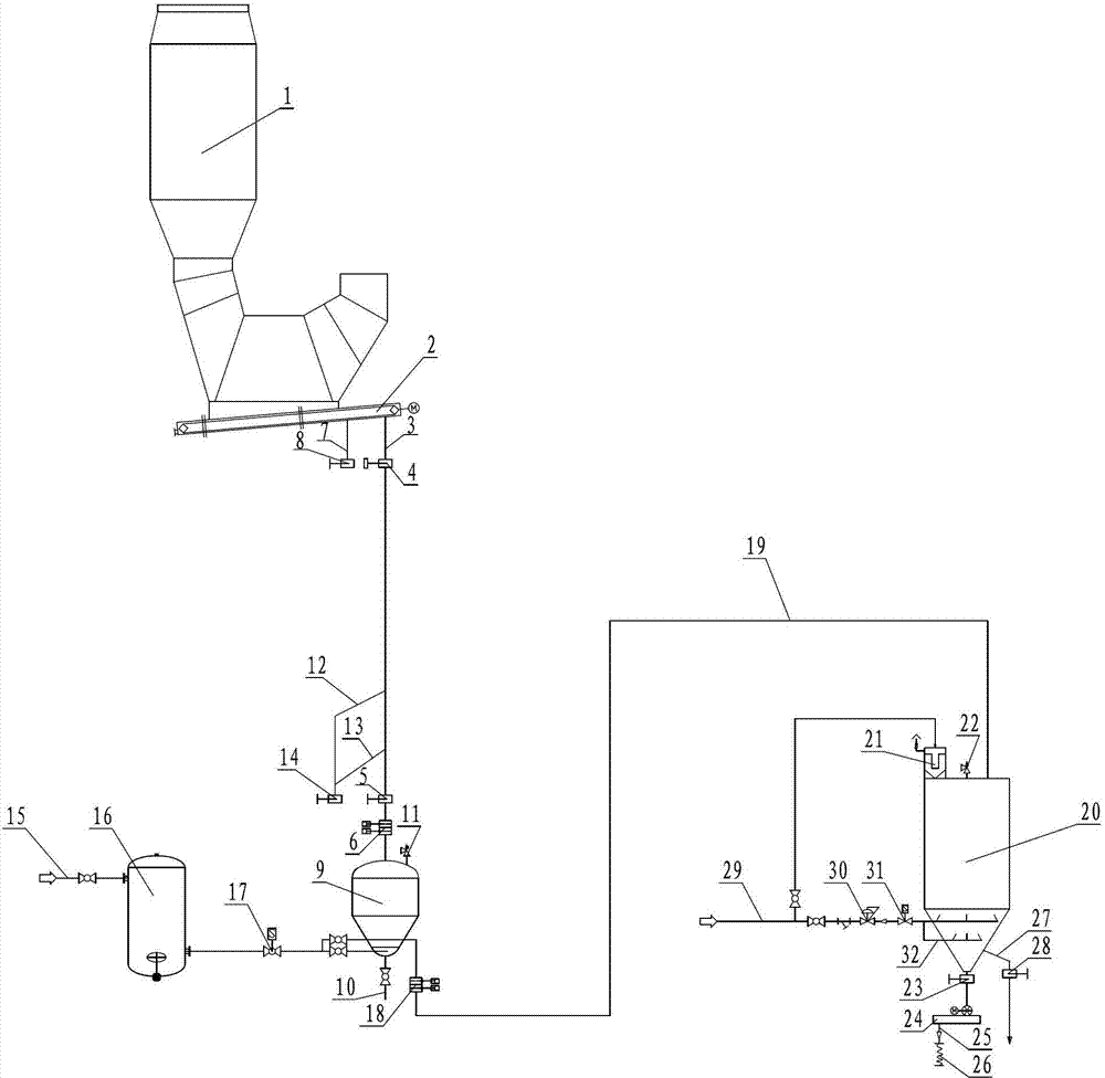Pneumatic conveying method for removing dust and crude ash in dry process of converter gas