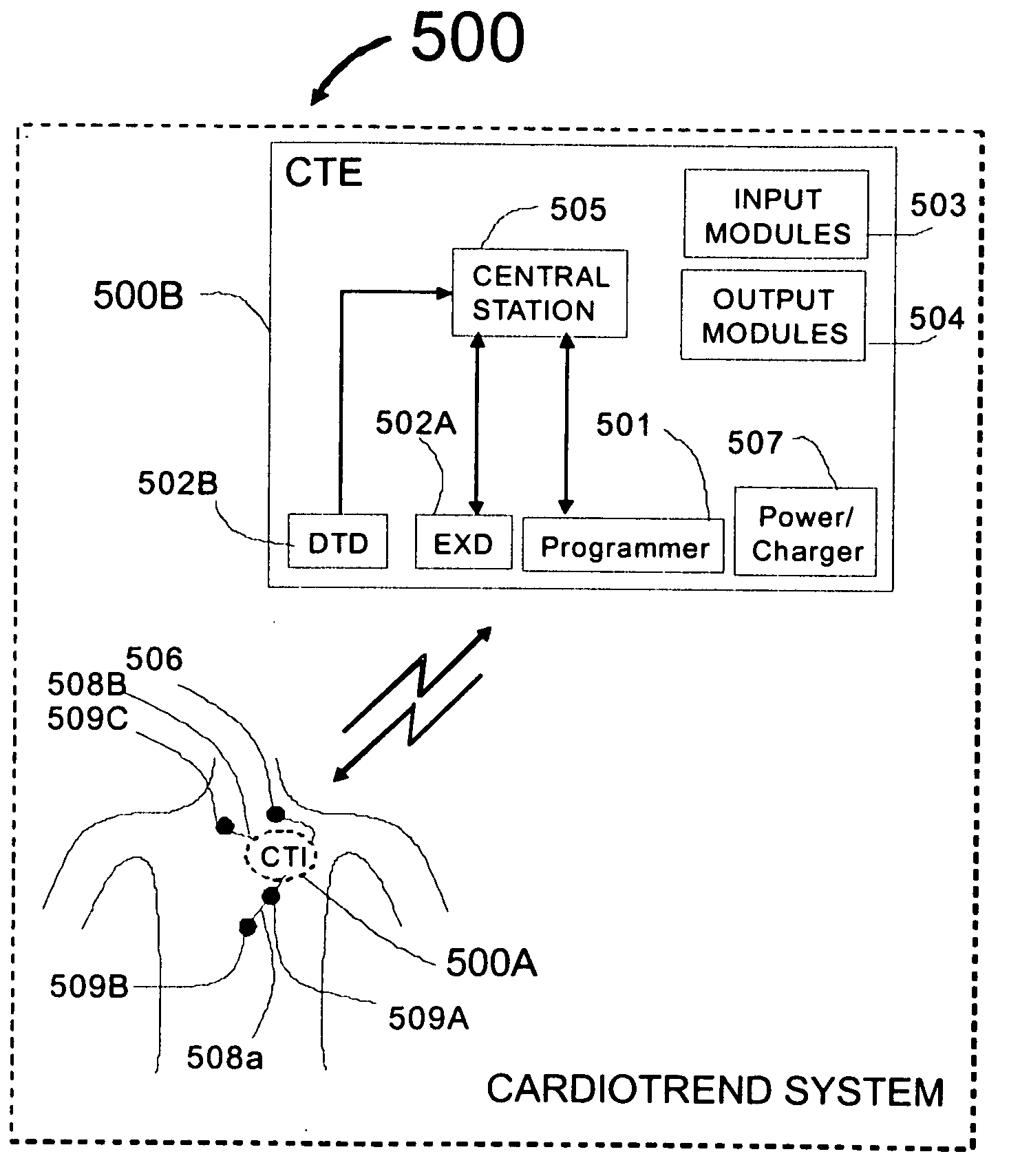 System and methods for sliding-scale cardiac event detection