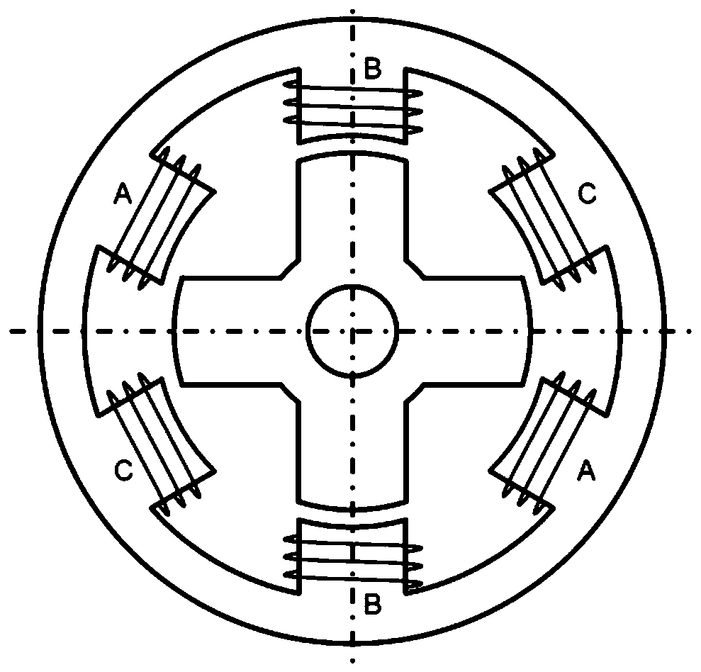 Inductance type rotation position sensor