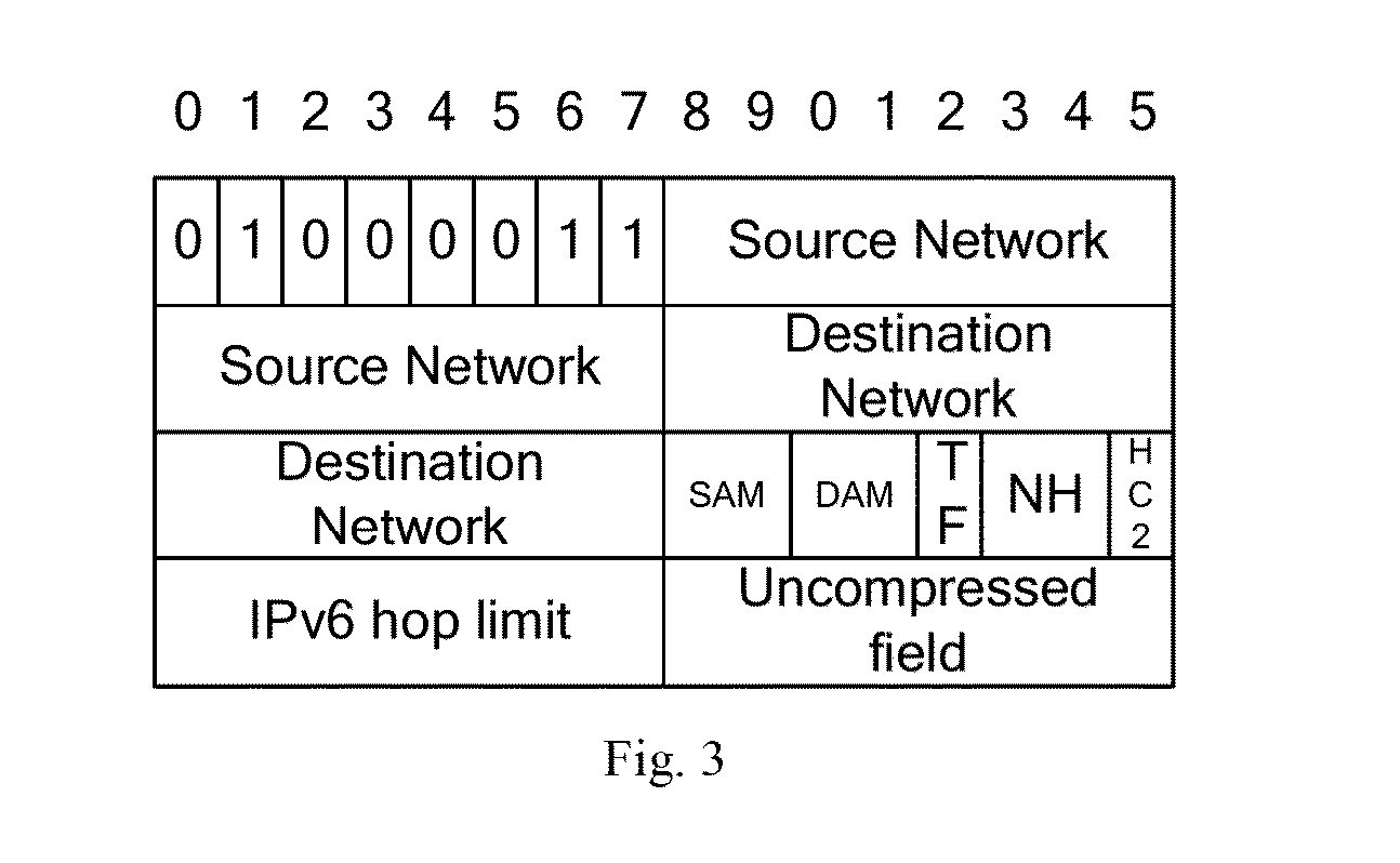 Method and device for transmitting an ipv6 over low power wireless personal area network data packet