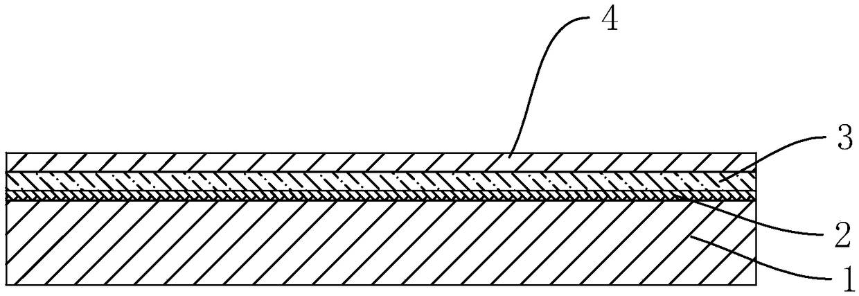 Plate capable of releasing negative ions, roll coating equipment for processing plate, and processing technique utilizing roll coating equipment