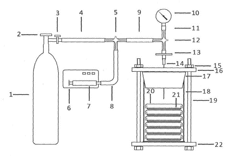Feedback-type pneumatic-control pressure stress cell culture device