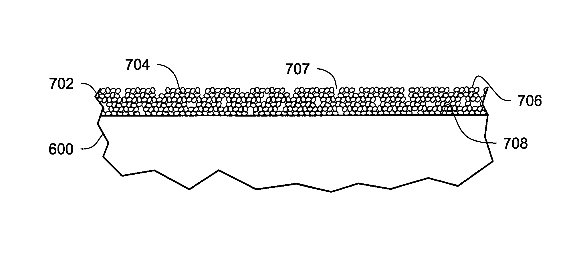 Electrospray coating of objects