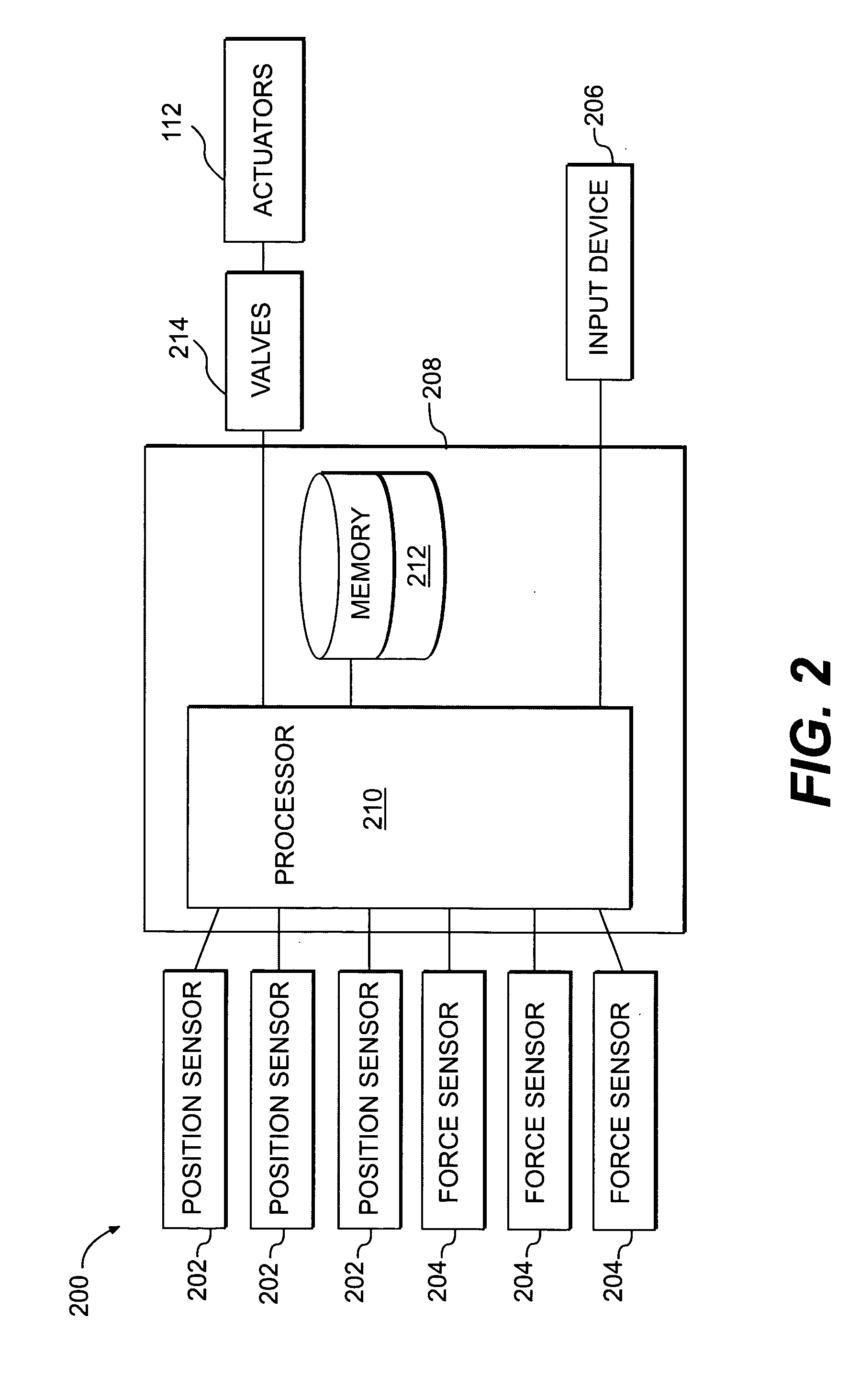 Method and system of controlling a work tool