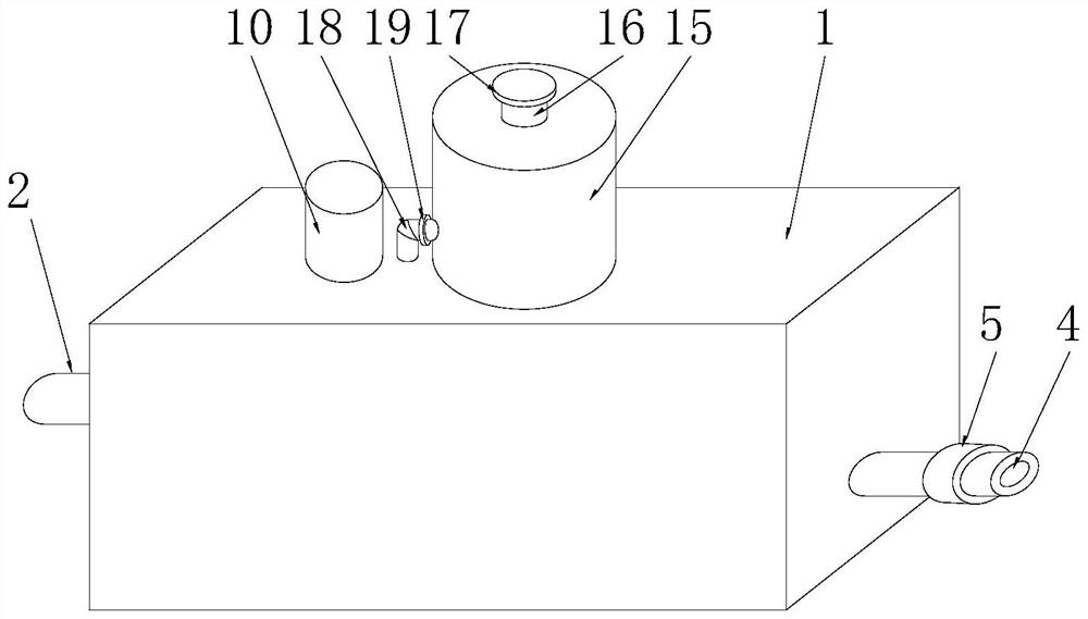 Water supply equipment