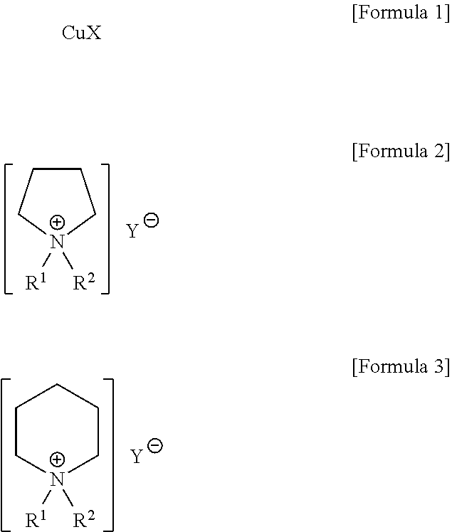 Method of purifying olefins using pyrrolidinium-based or piperidinium-based ionic liquids comprising copper (I) halide