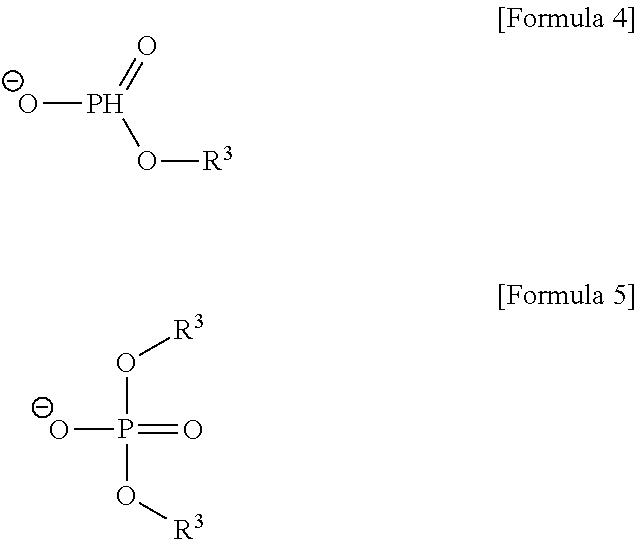 Method of purifying olefins using pyrrolidinium-based or piperidinium-based ionic liquids comprising copper (I) halide