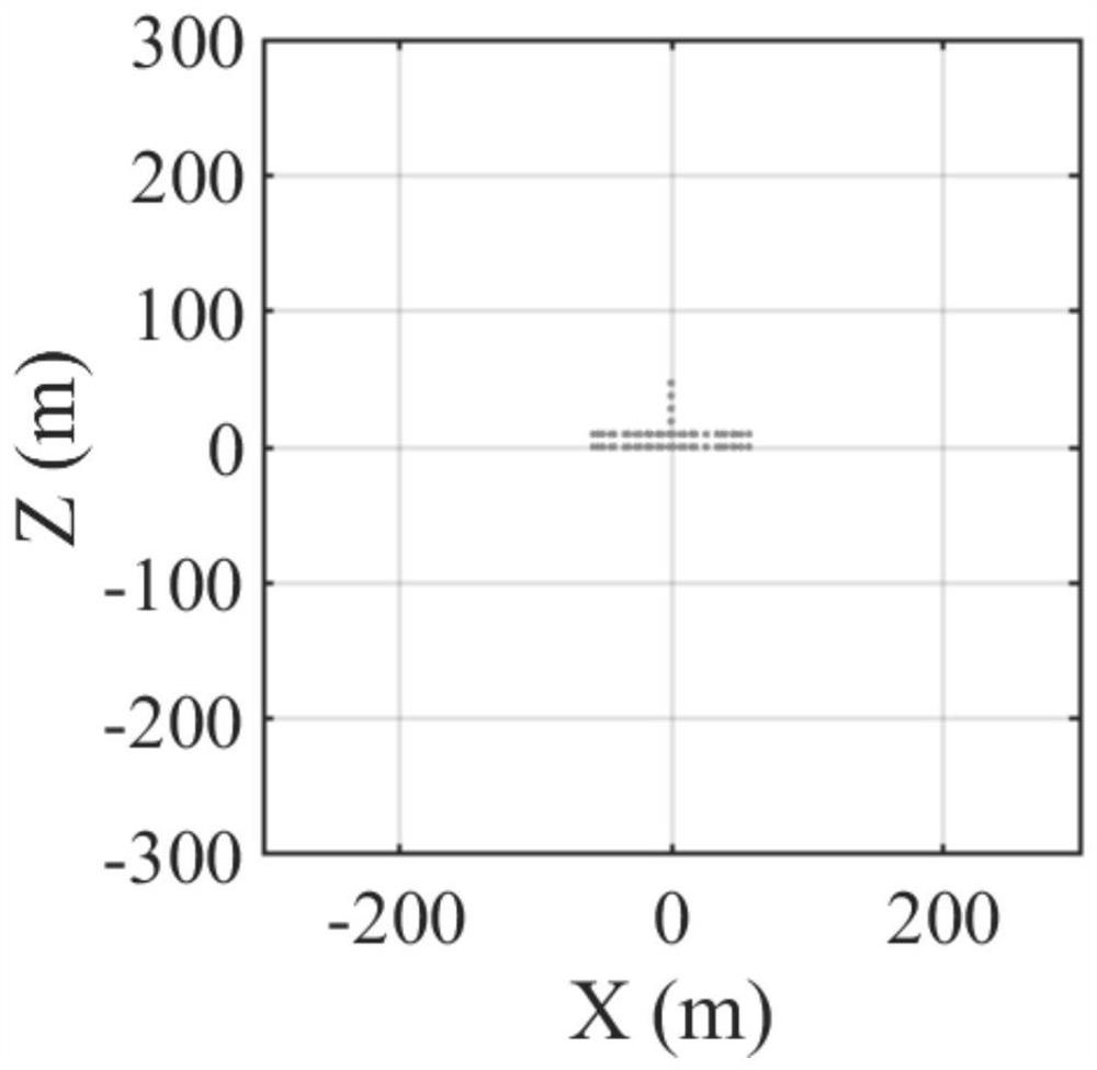 Airborne SAR Preprocessing Method Based on Doppler Centroid Estimation