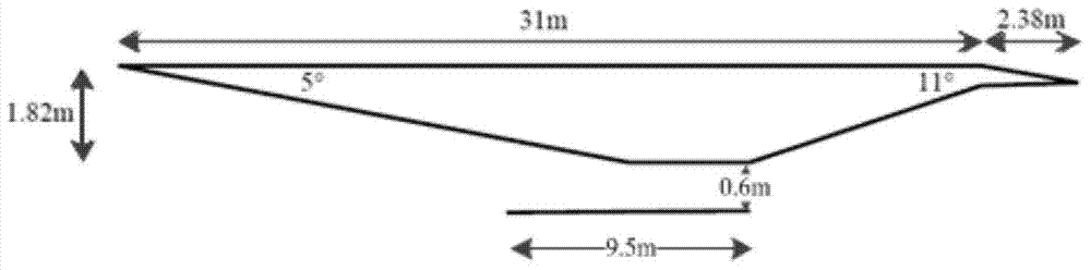 CFD Aerodynamic Modeling Method for Hypersonic Vehicle