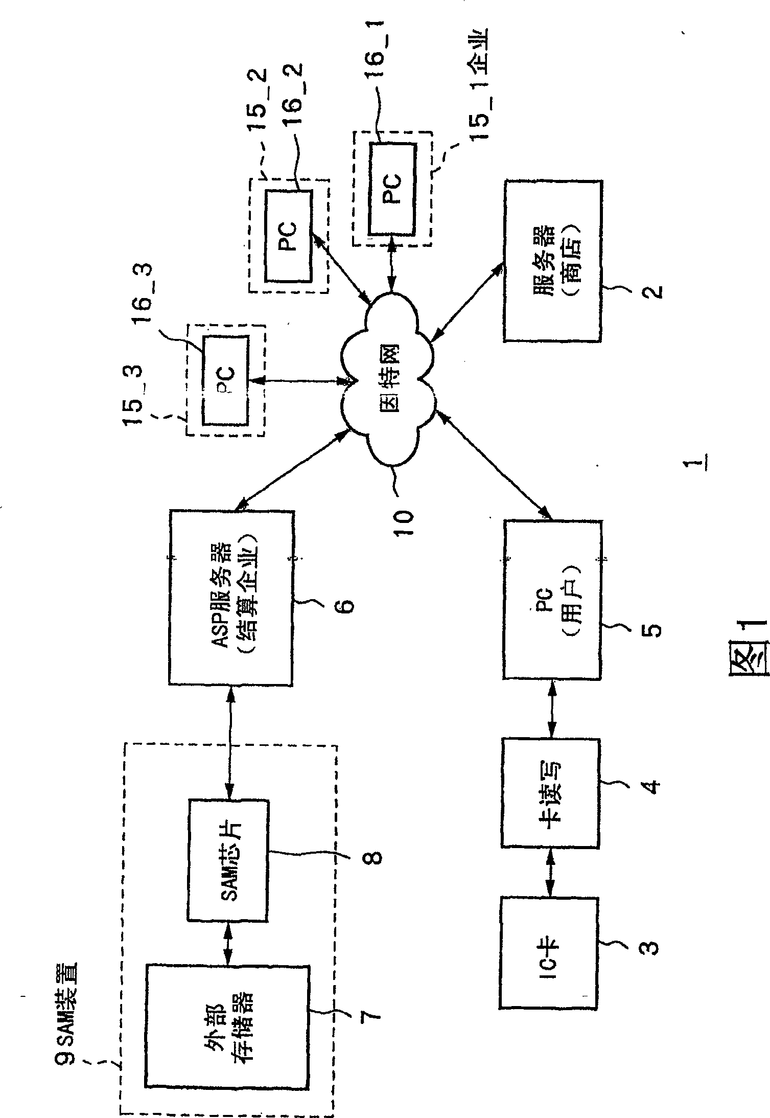 Data for processing method and apparatus