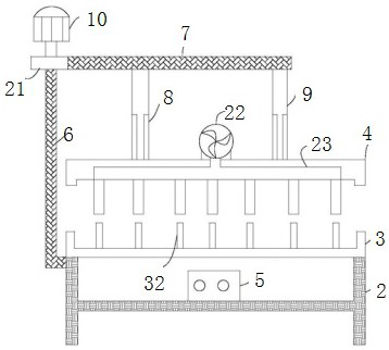 Gang drill online production control system and steps