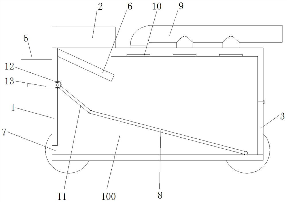 Transfer device for charcoal processing