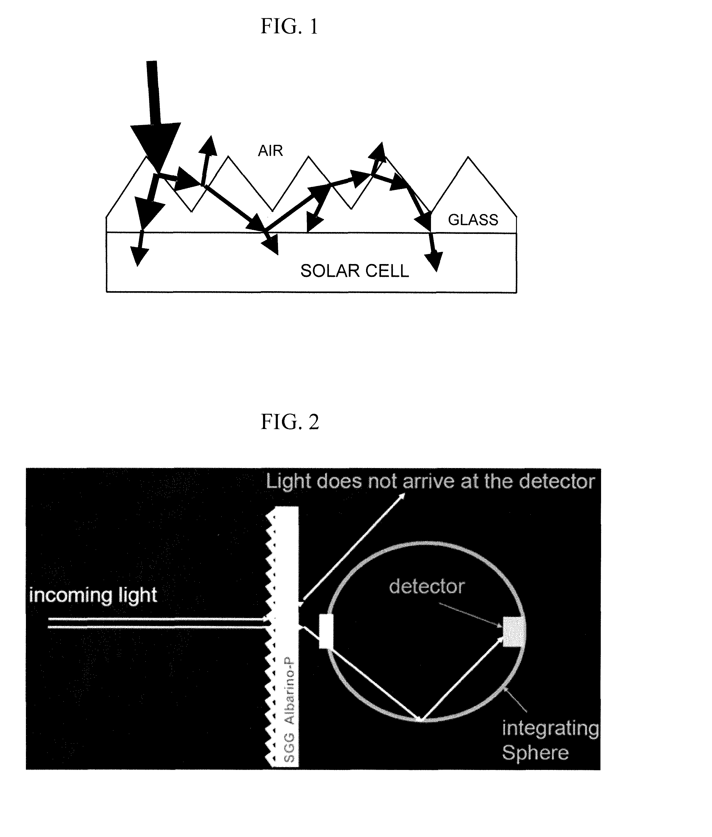 Apparatus for measuring transmittance of cover glass for photovoltaic cell