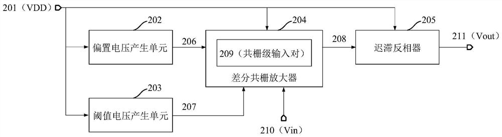 A level shifting circuit and level shifting method