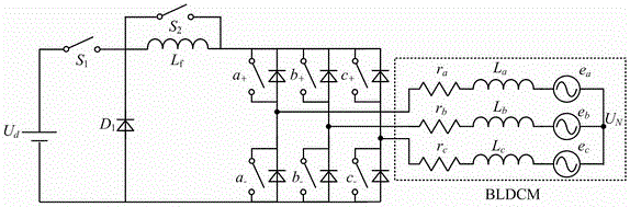 A brushless DC motor drive system of a capacitorless DC converter