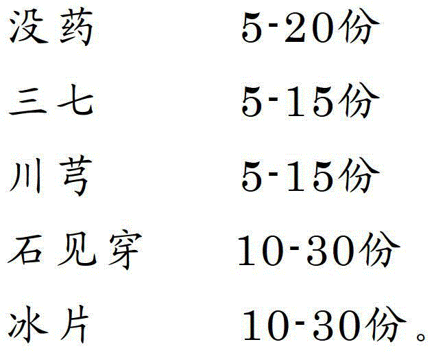 Traditional Chinese medicinal ointment for treating osteoarticular diseases and bone fractures