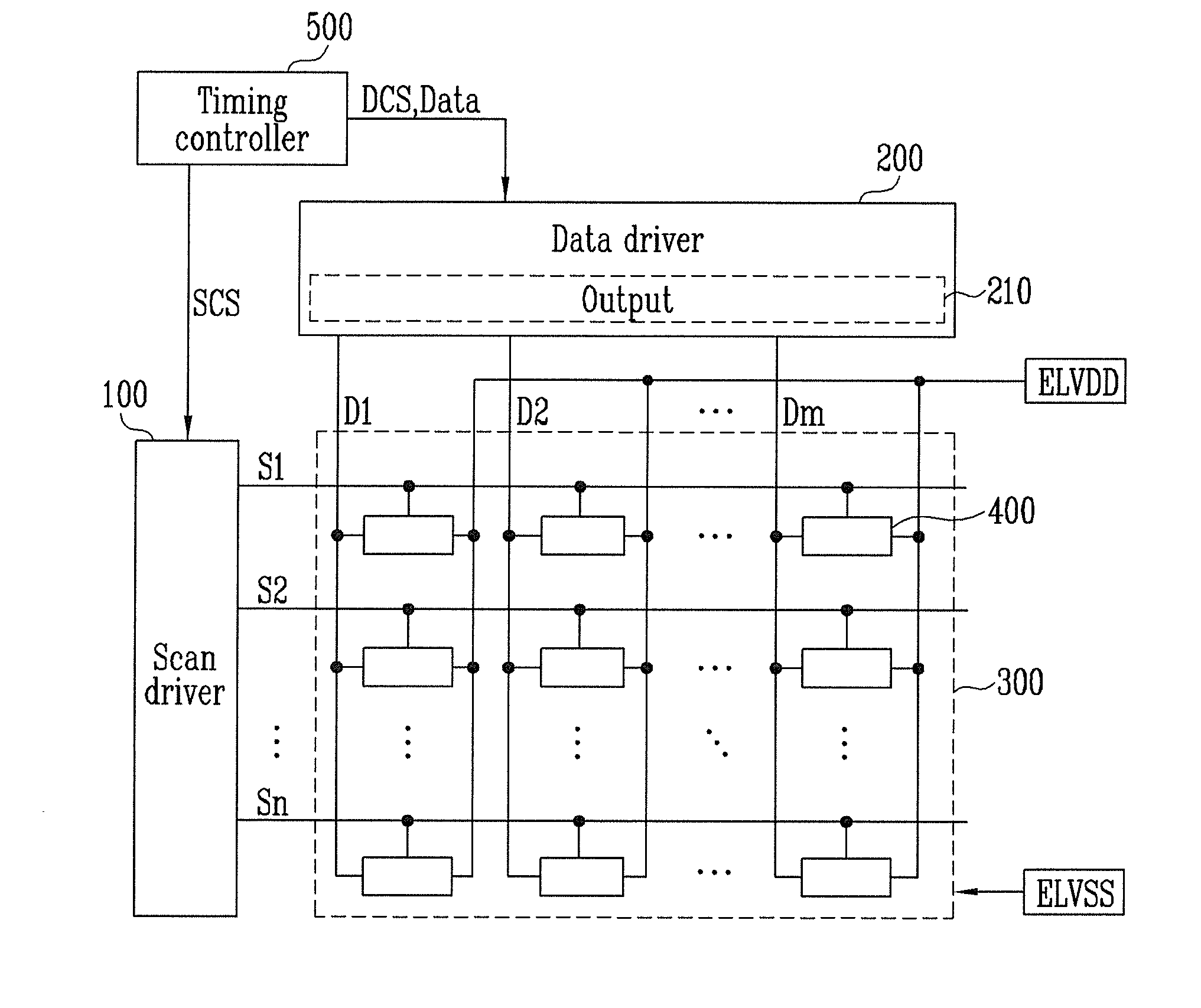 Data drive circuit of flat panel display and driving method thereof