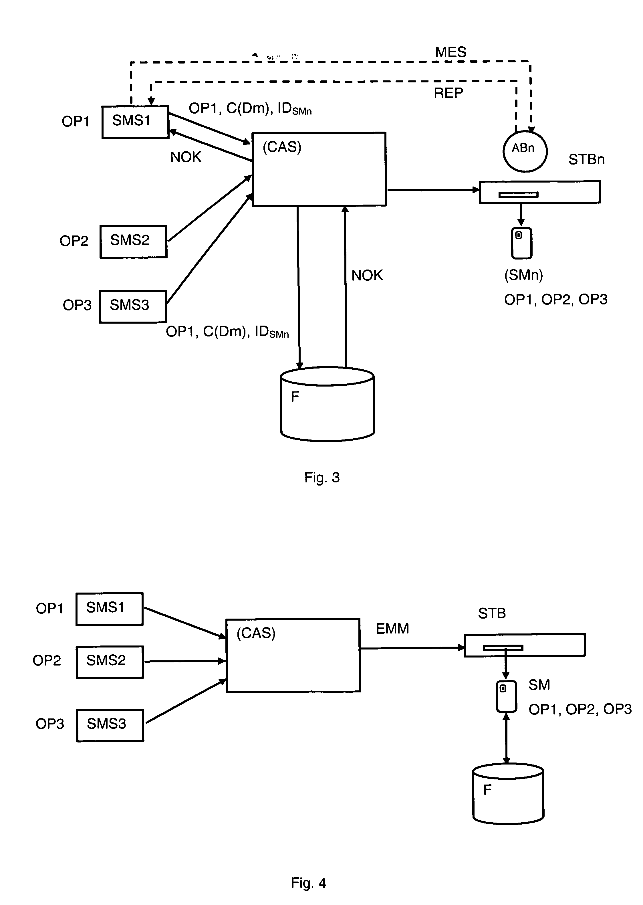 Method for managing rights of subscribers to a multi-operator pay-television system