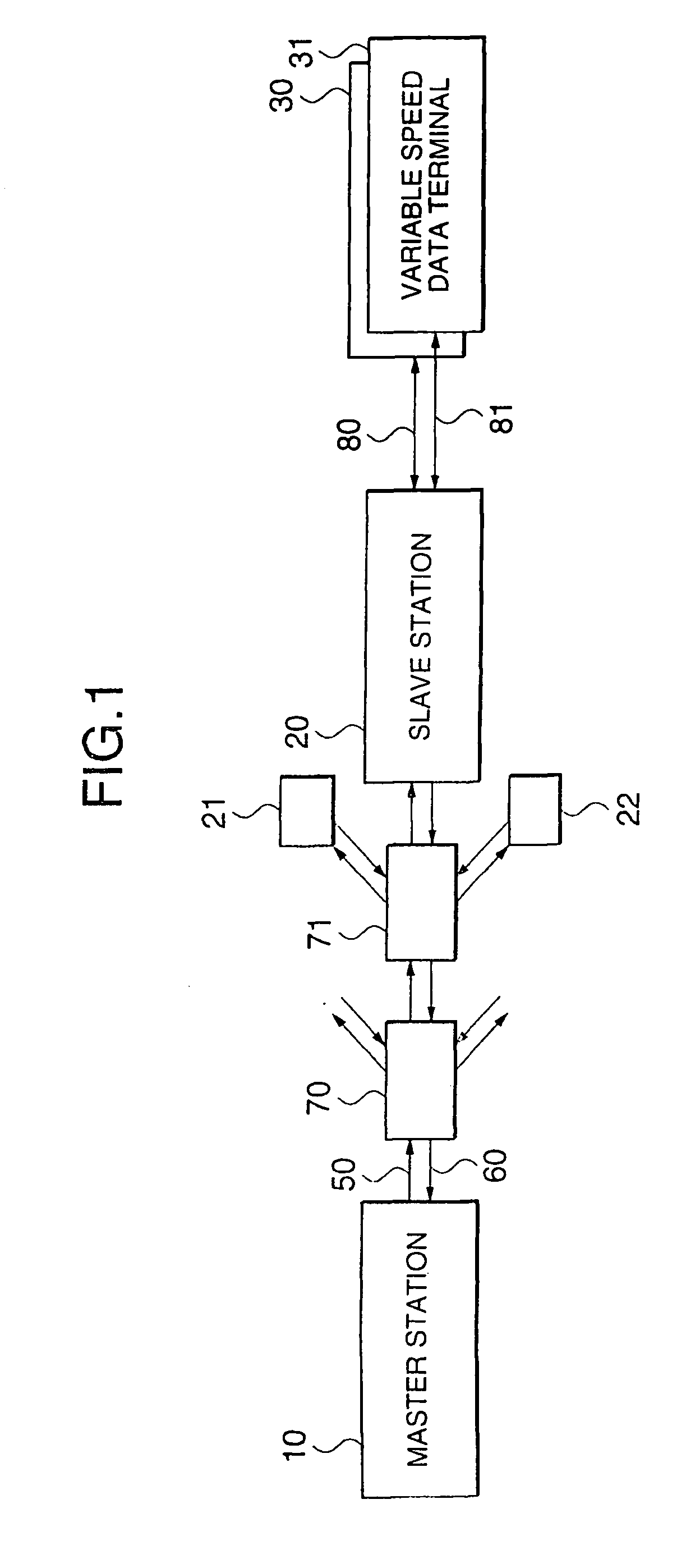 Multiple access communication system and data transceiver