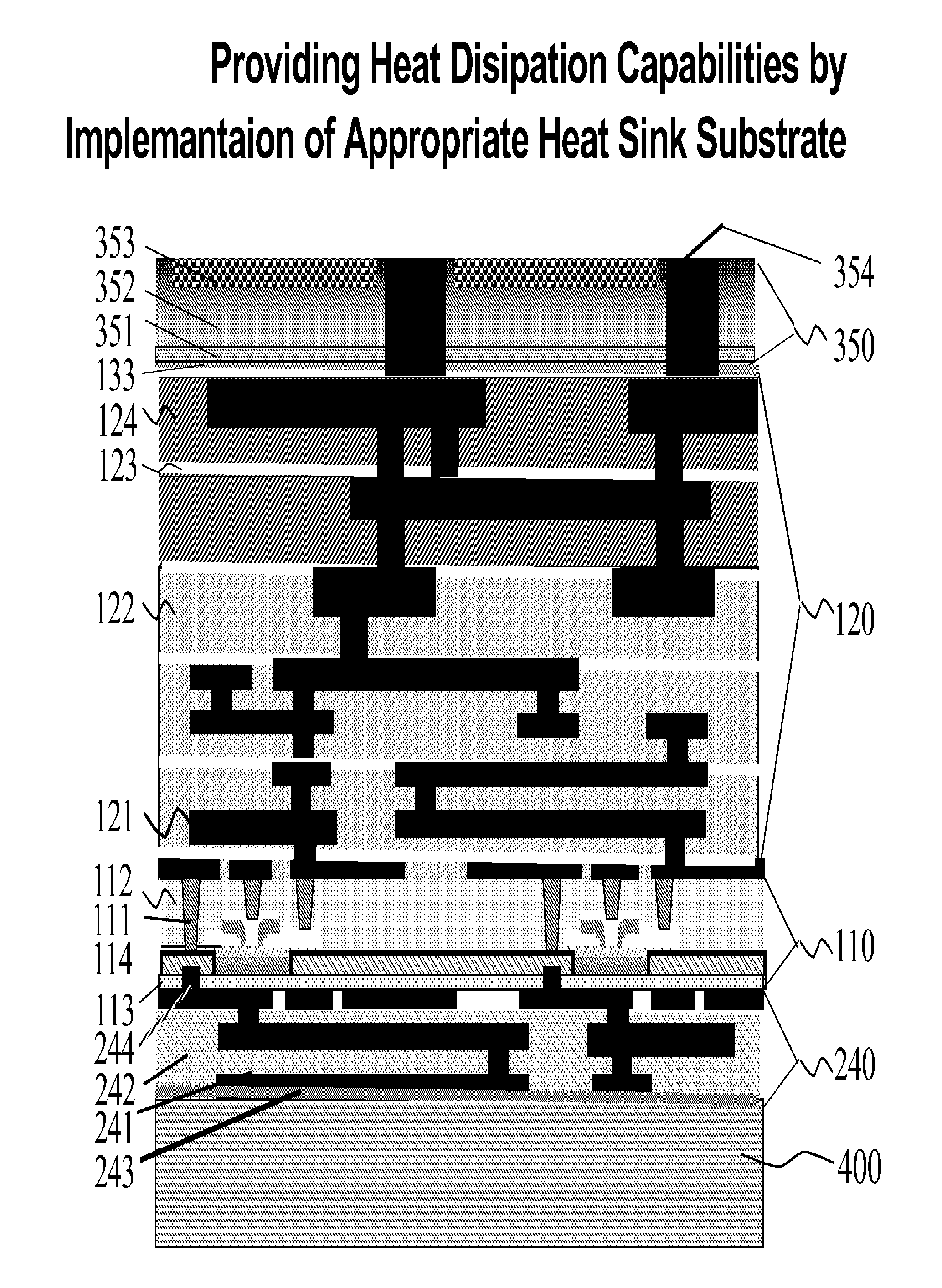 Layer transfer process and functionally enhanced integrated circuits produced thereby