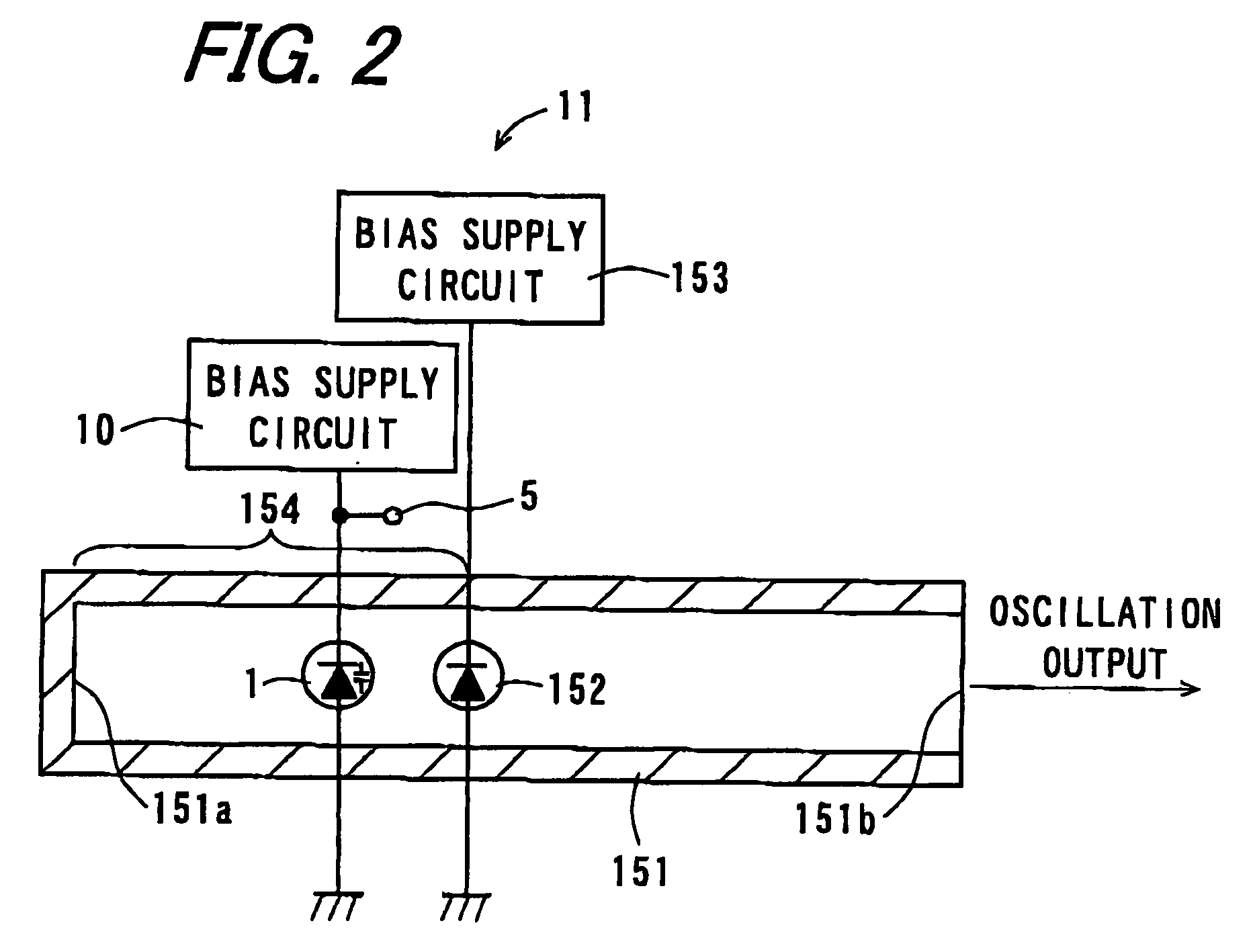 High-frequency oscillator, high-frequency transmission-reception apparatus using the same, radar apparatus, and radar-apparatus-equipped vehicle and small boat equipped with the same